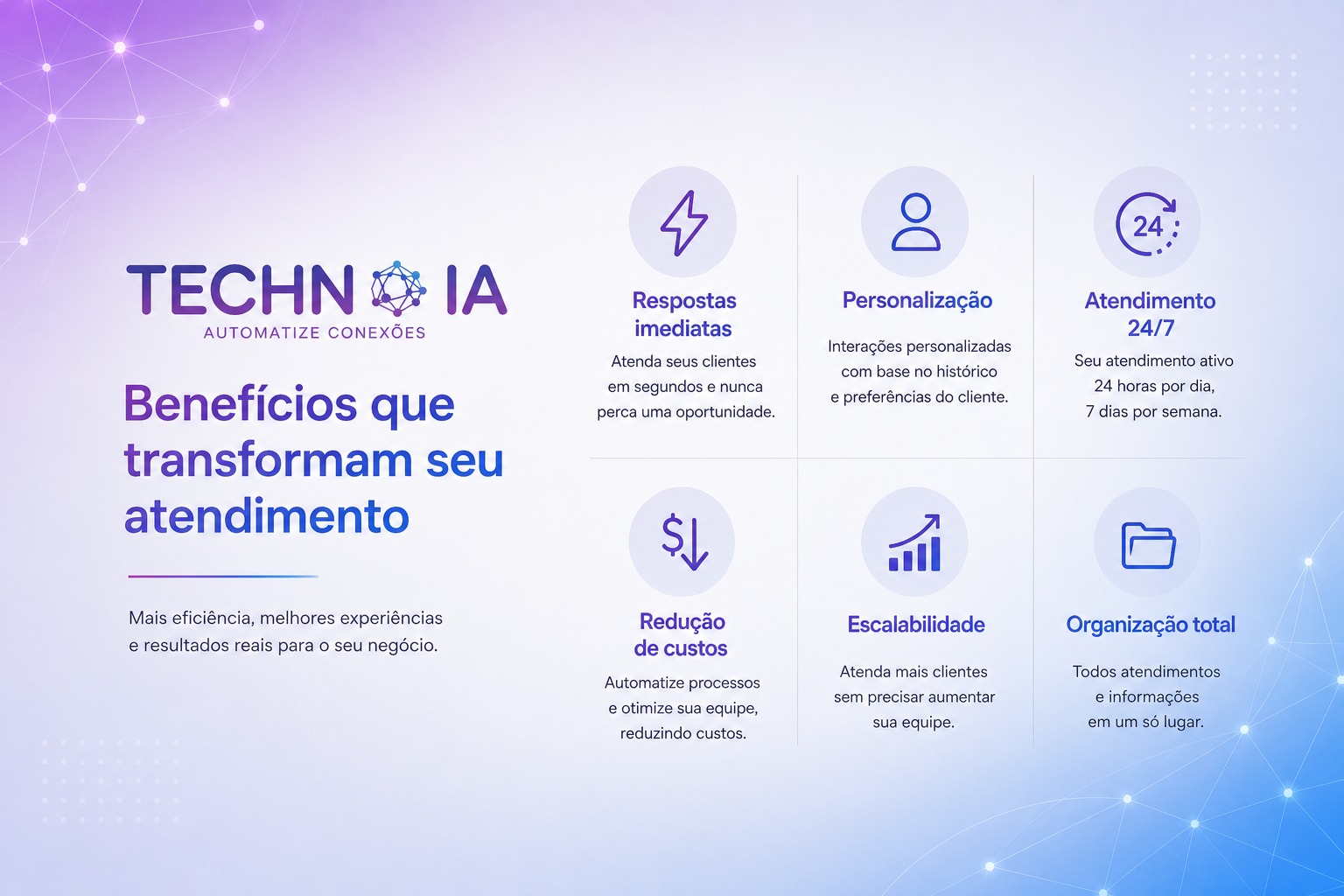 Techno IA Platform